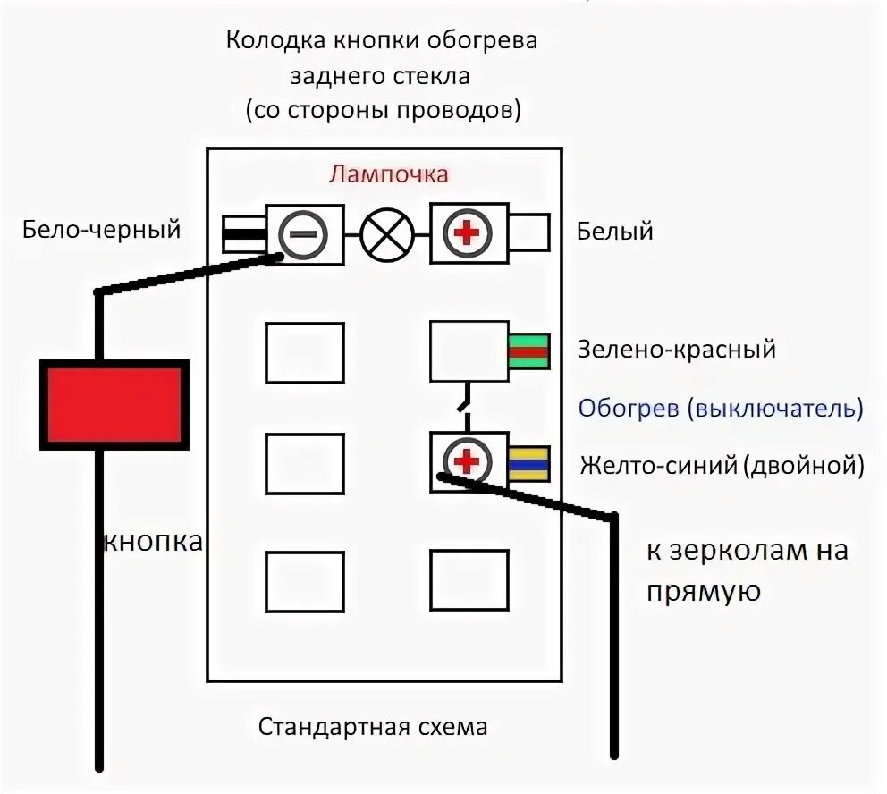 Распиновка кнопки обогрева заднего стекла подогрев Зеркал - Lada 21070, 1,5 л, 2000 года тюнинг DRIVE2