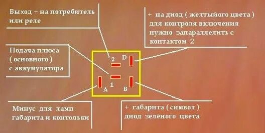 Распиновка кнопки подогрева Нужна помощь по распиновке кнопок - Hyundai Accent (2G), 1,5 л, 2008 года другое