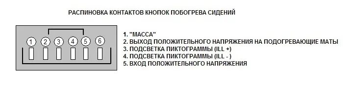 Распиновка кнопки подогрева Подогрев сидений Емеля УК1 - Chevrolet Lacetti Sedan, 1,8 л, 2008 года электрони