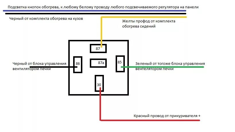 Распиновка кнопки подогрева сидений Чехлы динас рекаро и подогрев сидений - Lada Гранта, 1,6 л, 2012 года тюнинг DRI