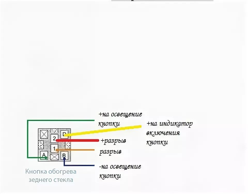 Распиновка кнопки приора Антирадар от зажигания - Lada Приора хэтчбек, 1,6 л, 2013 года электроника DRIVE