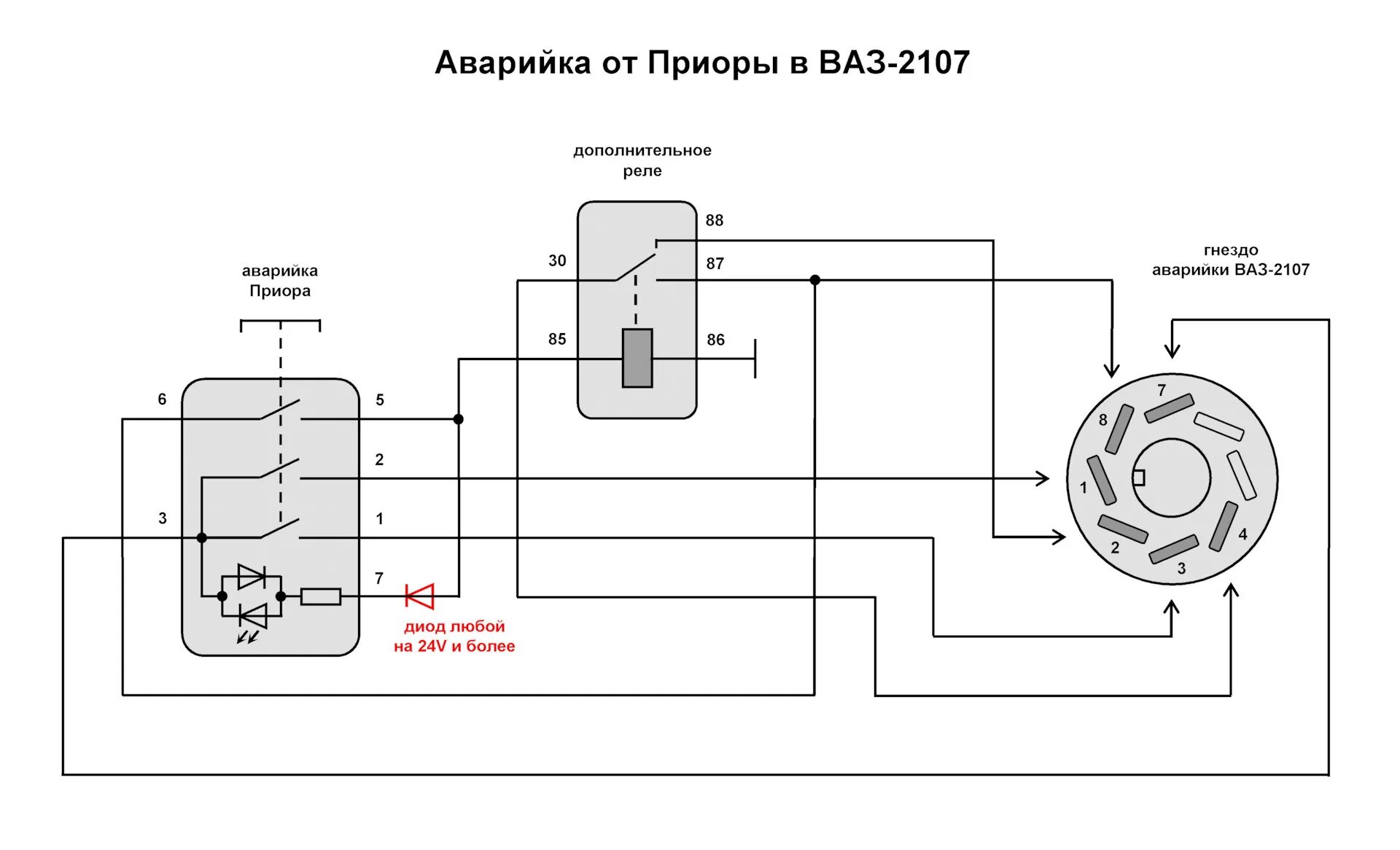 Распиновка кнопки приора аварийка - кнопка от Приоры в ВАЗ-2107 - Lada 4x4 3D, 1,7 л, 2015 года своими ру