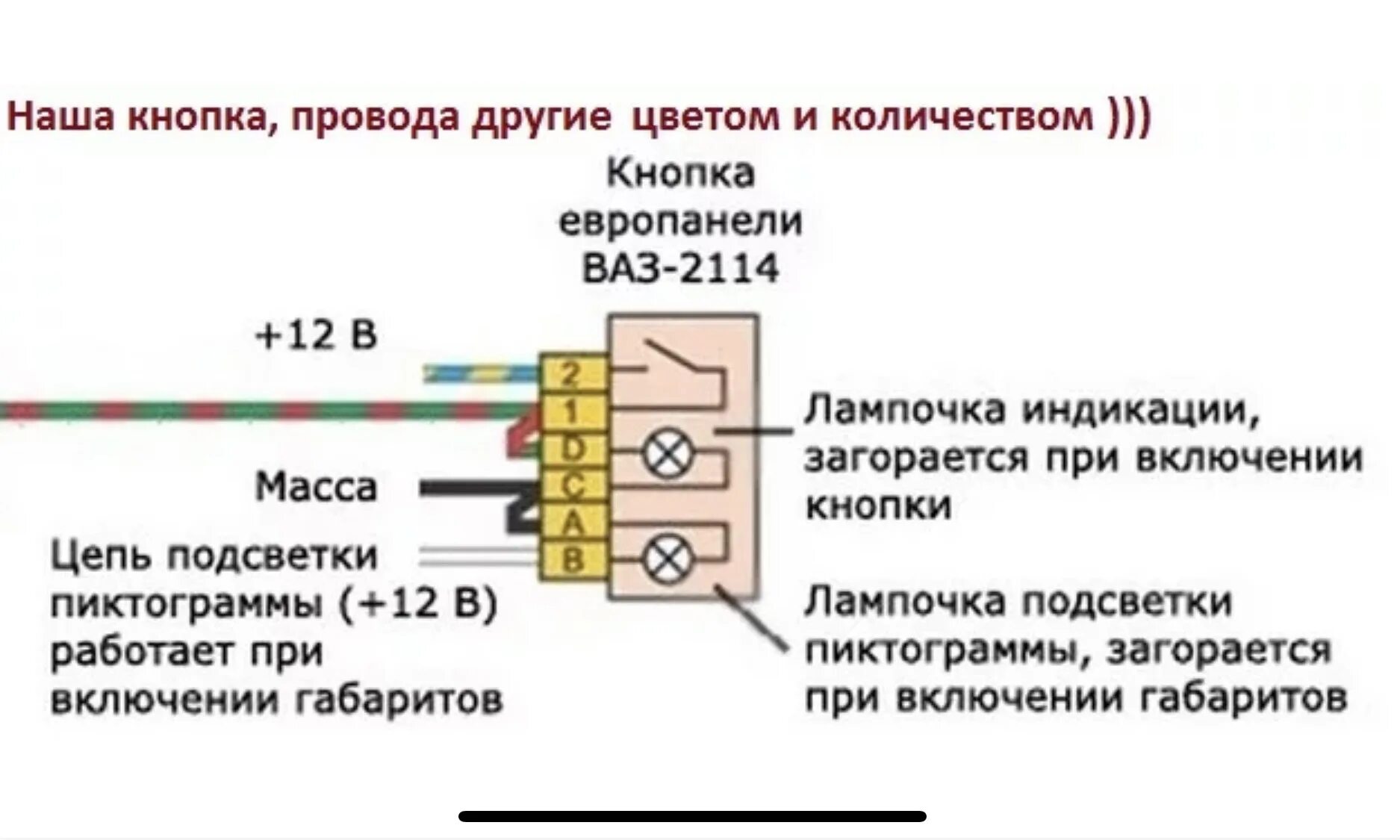 Распиновка кнопки птф ваз Дополнительные кнопки в оригинальном стиле, без колхоза - Chevrolet Niva GLX, 1,