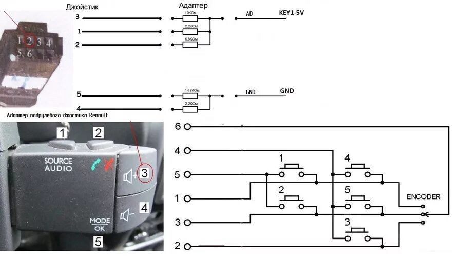 Распиновка кнопки рено Реализация работы джойстика рено каптур с китайской магнитолой на андроиде - Ren