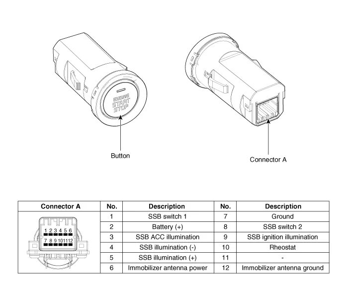 Распиновка кнопки старт Kia Sedona: Start/Stop Button Components and Components Location - Button Engine