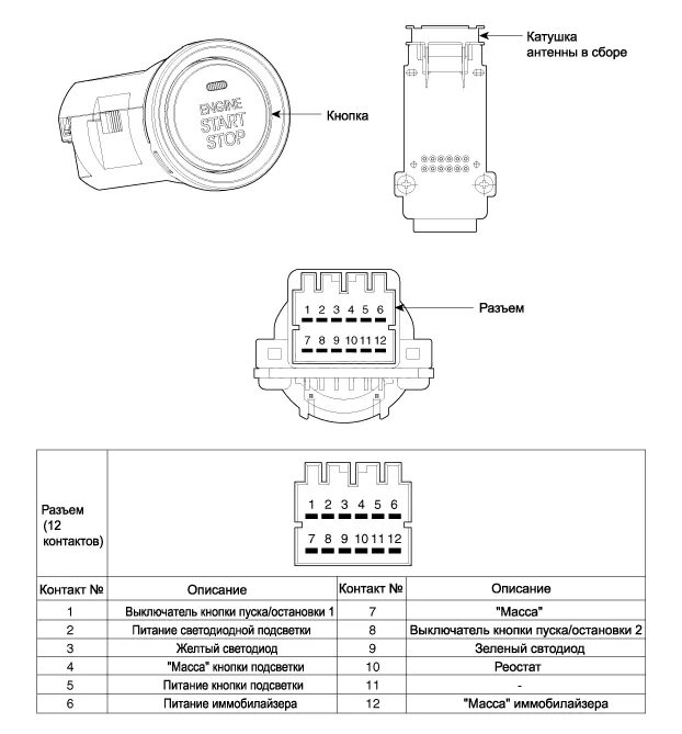 Распиновка кнопки старт стоп Узлы и детали Система запуска двигателя с помощью кнопки Руководство Hyundai