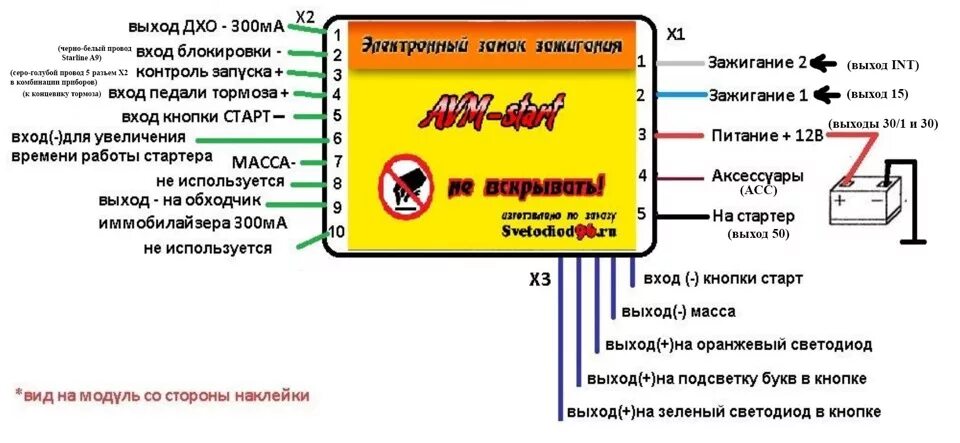 Распиновка кнопки старт стоп Push the Button! Кнопка Старт-Стоп - Lada 21073, 1,6 л, 2009 года тюнинг DRIVE2