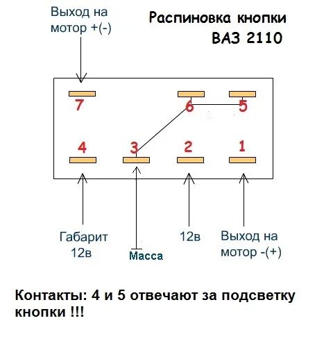 Распиновка кнопки ваз Кнопки ЭСП от ВАЗ 2110 - Ford Sierra, 1,8 л, 1988 года аксессуары DRIVE2