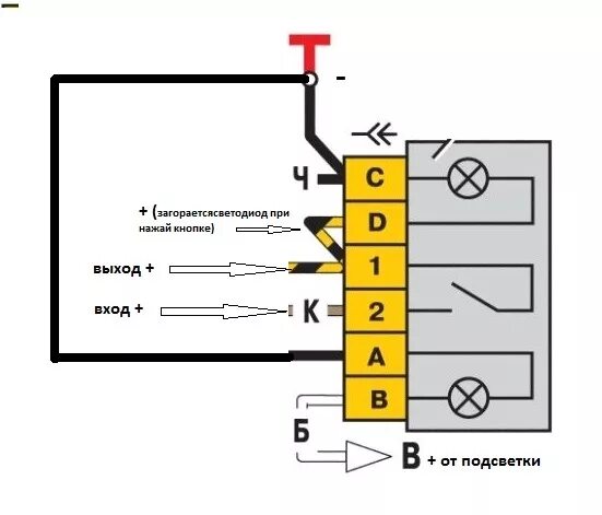 Распиновка кнопок 2115 противотуманки - Volkswagen Jetta IV, 2 л, 2002 года просто так DRIVE2