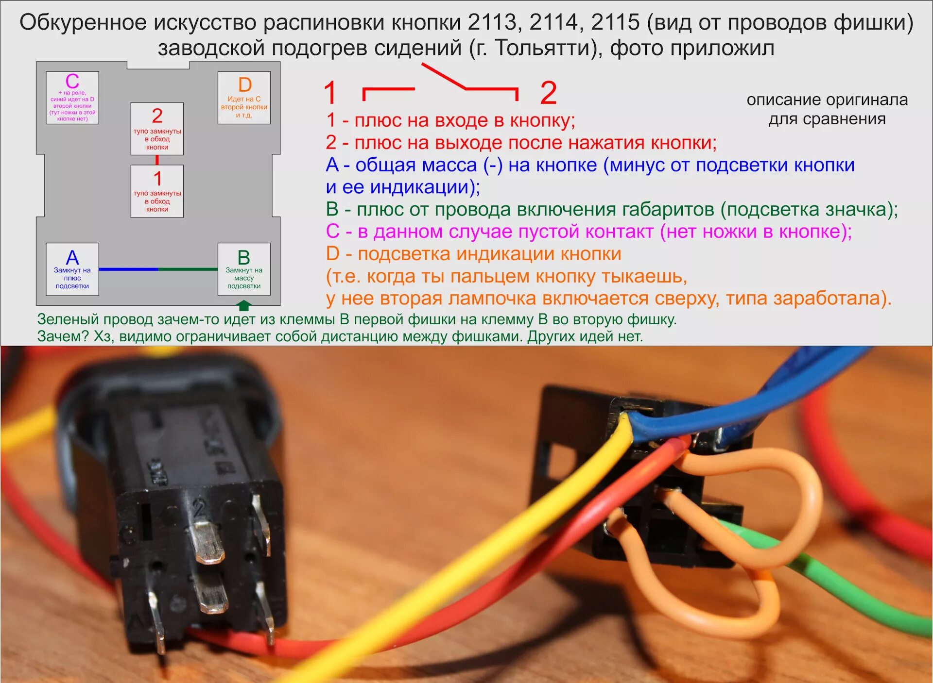 Распиновка кнопок 2115 Скрытое подключение антирадара и видеорегистратора через Накладка тоннеля КПП по