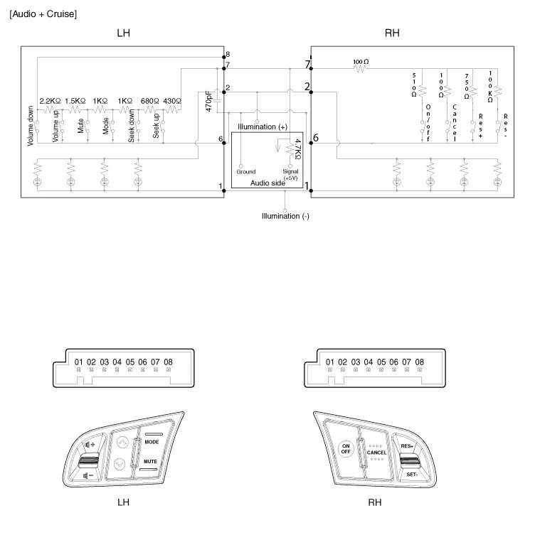 Распиновка кнопок руля Инструкция по оживлению кнопок на руле (да в принципе и любых других) - KIA Rio 