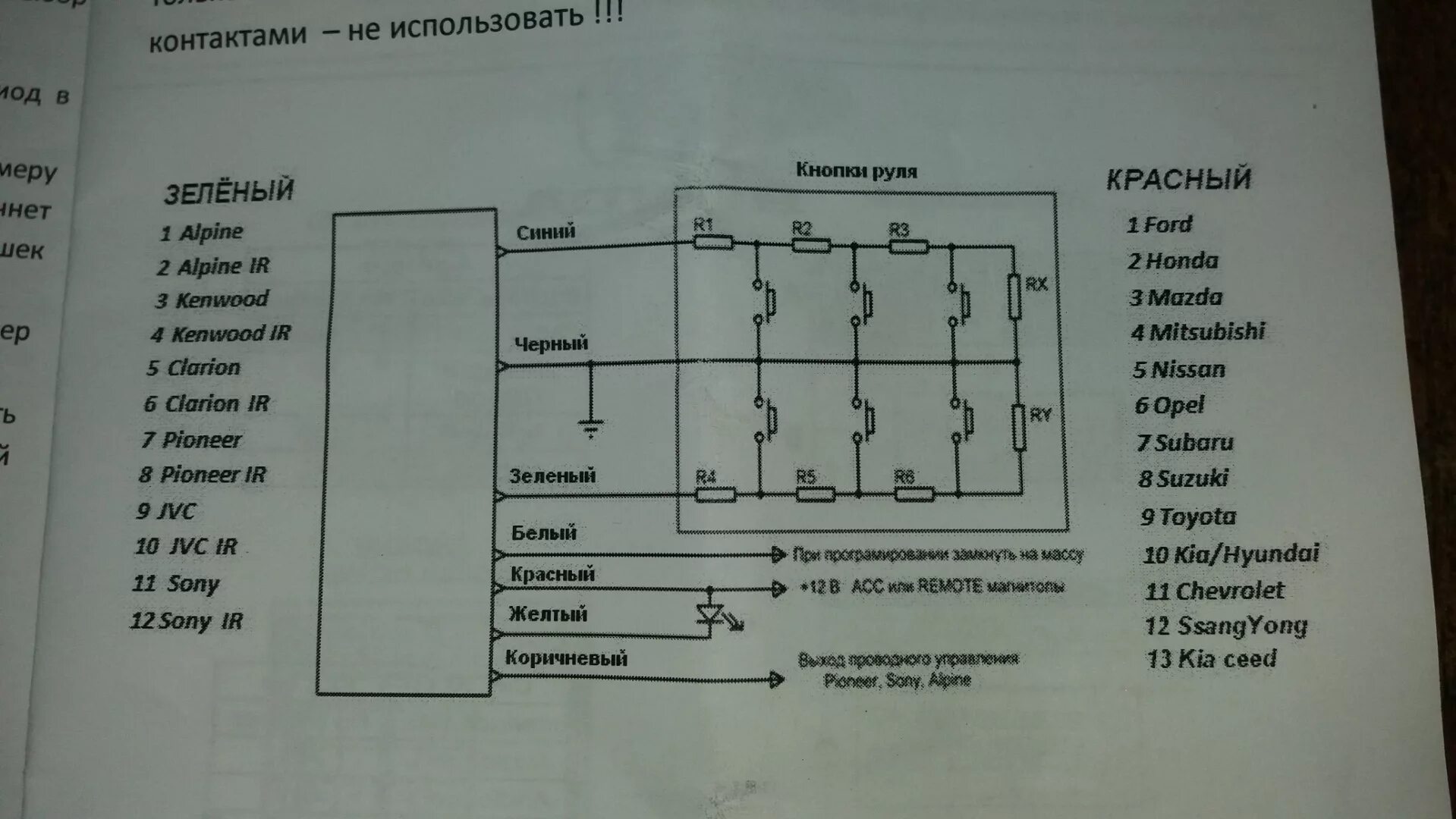 Распиновка кнопок руля Установка адаптера кнопок руля. - Opel Omega B, 2,5 л, 1998 года электроника DRI