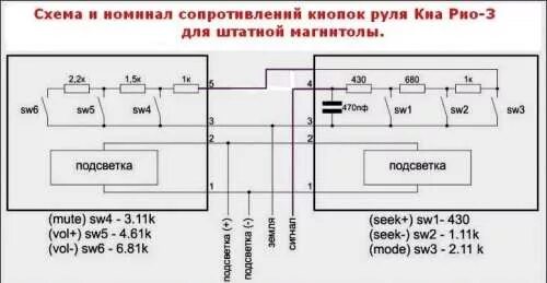 Распиновка кнопок руля Головные устройства платформа Allwinner T8 Андроид 6/7/8 - 4PDA