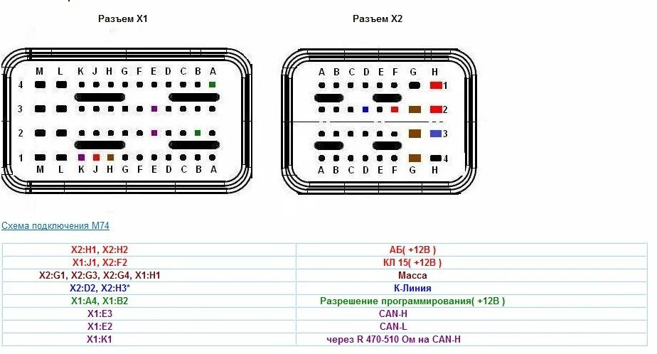 Распиновка колодки ремонт M74 - Автоэлектроника - AUTO TECHNOLOGY