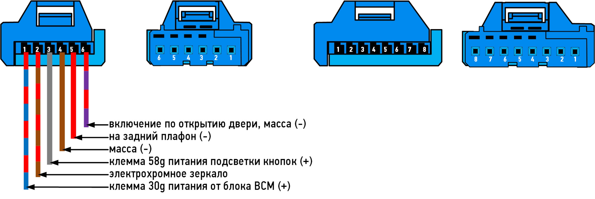 Распиновка колодки ваз Сенсорный плафон освещения с амбиентной подсветкой. Help - Skoda Kodiaq (1G), 2 