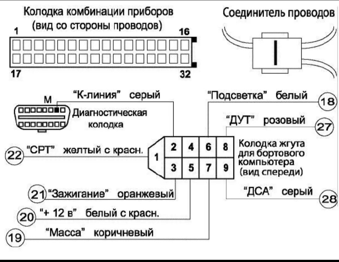 Распиновка колодок ваз 2114 Подключение к ДУТ приборки flash x1 + вторые ПТФ - Lada 2113, 1,6 л, 2007 года т