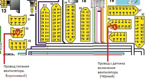 Распиновка колодок ваз 2114 Замена штатного блока предохранителей(ЧЯ) на современный(Блок предохранителей ВА