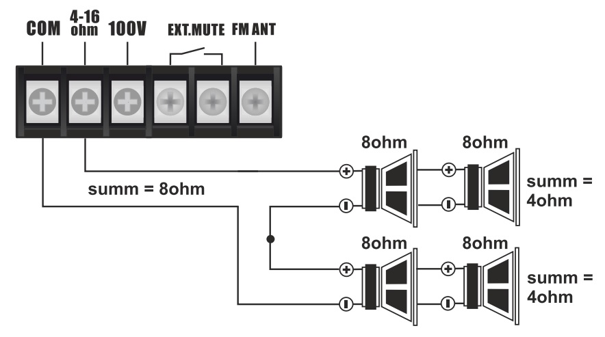 Распиновка колонок CVGaudio REBOX T8-SM - настенный микшер-усилитель 80 Вт, MP3/FM/Bluetooth, SD/US