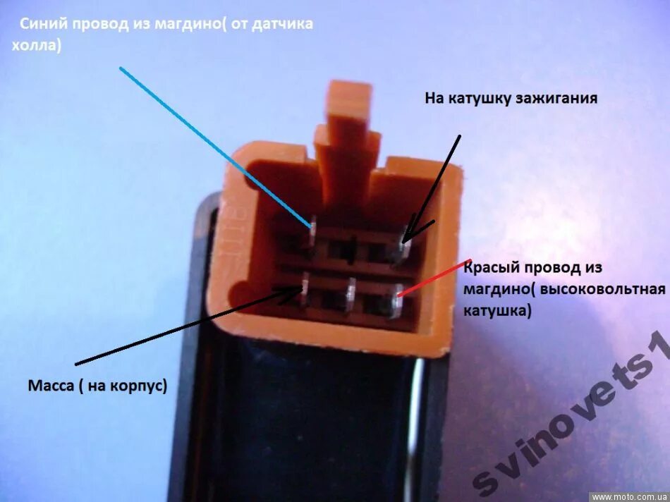 Распиновка коммутатора Галерея