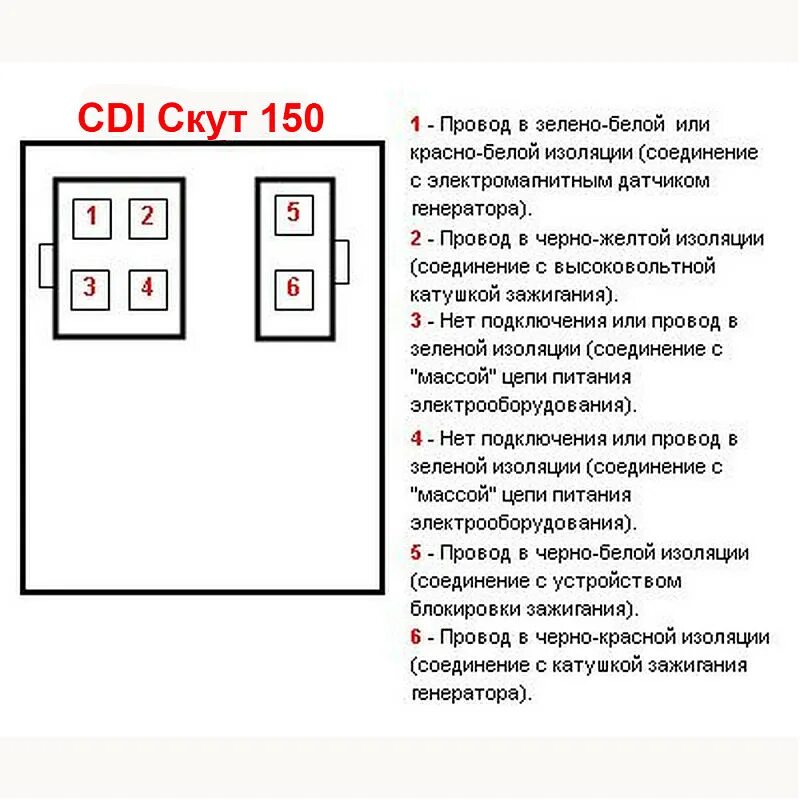 Распиновка коммутатора скутера Блок CDI 150cc скут. 4т // купить запчасти и аксессуары для мототехники