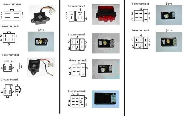 Распиновка коммутатора скутера cdi распиновка проводов - 1 фотография ВКонтакте