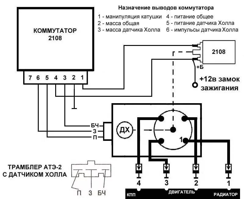 Распиновка коммутатора ваз Зажигание - УАЗ 3962, 2,4 л, 1996 года электроника DRIVE2