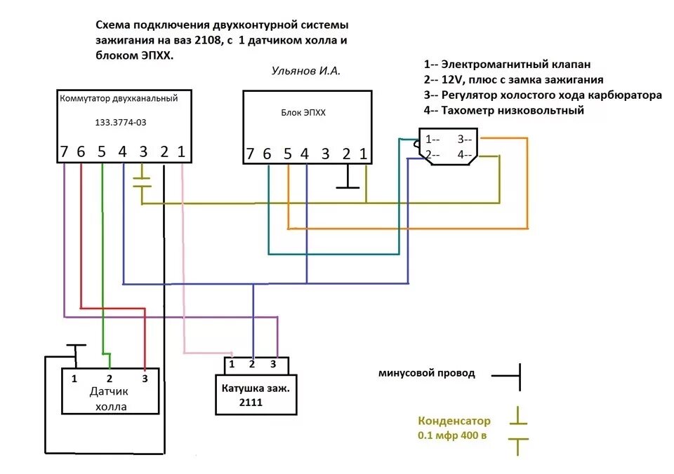 Распиновка коммутатора ваз ДБСЗ (двухконтурная система бесконтактного зажигания) - Lada 2109, 1,3 л, 1989 г