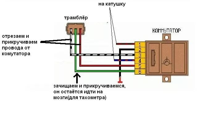 Распиновка коммутатора ваз Переход зажигание с КЕ-Motronic на обычное - Audi 80 (B3), 2 л, 1988 года электр