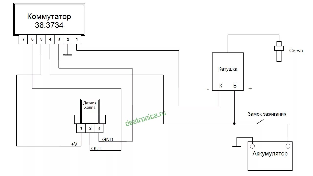 Распиновка коммутатора ваз deztronica