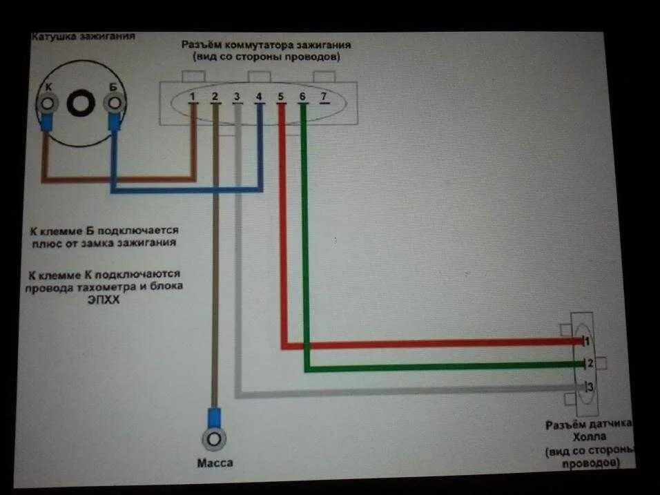 Распиновка коммутатора ваз Катушка зажигания ваз 2107 карбюратор бесконтактное зажигание