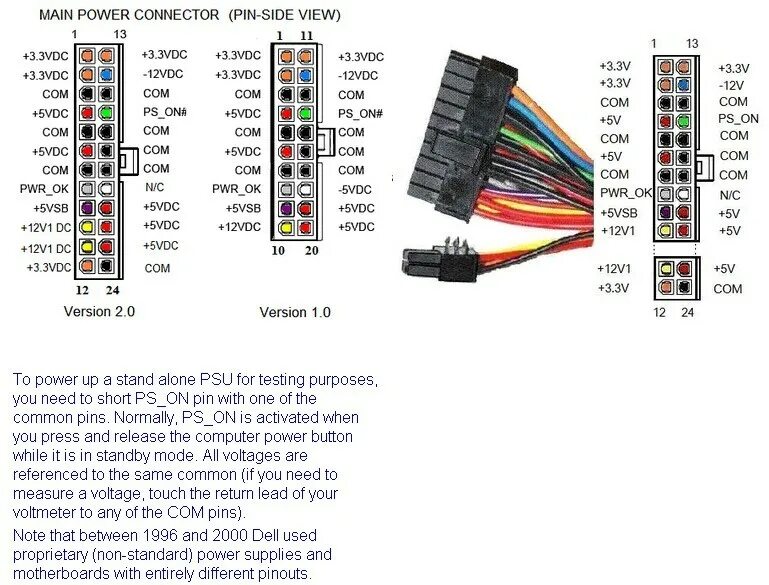 Распиновка компьютерного блока Motherboard will not boot - Super User