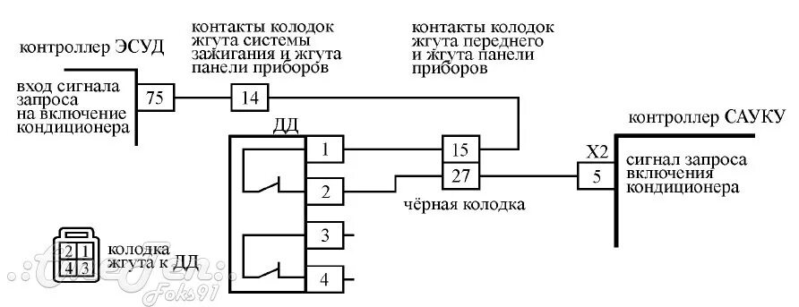 Распиновка кондиционера приора Установка отопителя кондиционера Панасоник в ваз 2112 . Глава1 - DRIVE2