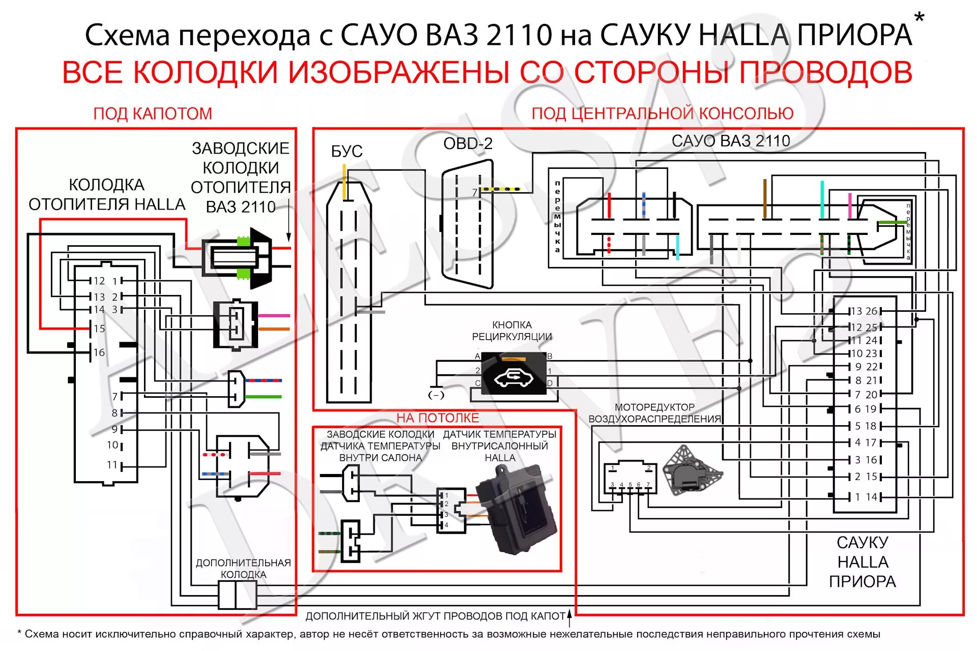 Распиновка кондиционера приора Отопитель Приора HALLA на ВАЗ 2110, установка, подключение - Lada 21104, 1,6 л, 