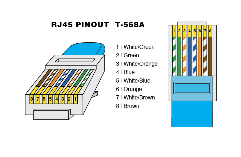 Распиновка коннектора Growatt SPF 5000 ES Inverter - Felicity Lithium Battery Configuration - Sygnite