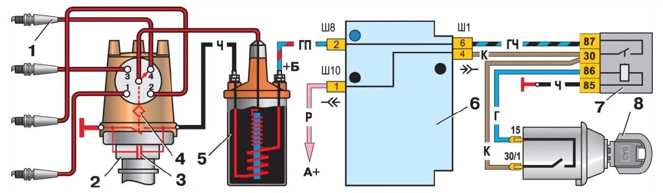 Распиновка контактного зажигания Система зажигания ВАЗ. Замена, ремонт и техническое обслуживание. - Lada 21070, 