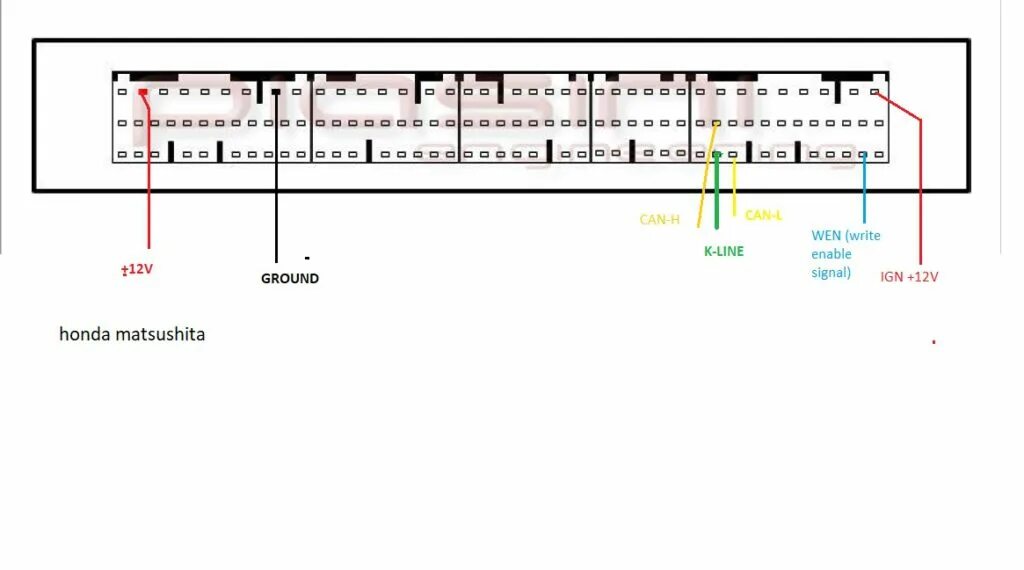 Распиновка контактов блока ЧИП ТЮНИНГ " РАСПИНОВКИ БЛОКОВ HONDA