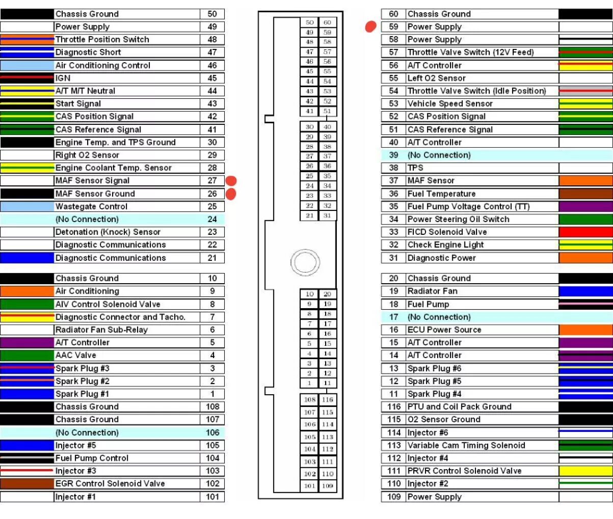 Блок питания 24 В 16 А для ОВ 65 - ГАЗ Соболь 4х4, 2,3 л, 2008 года своими рукам