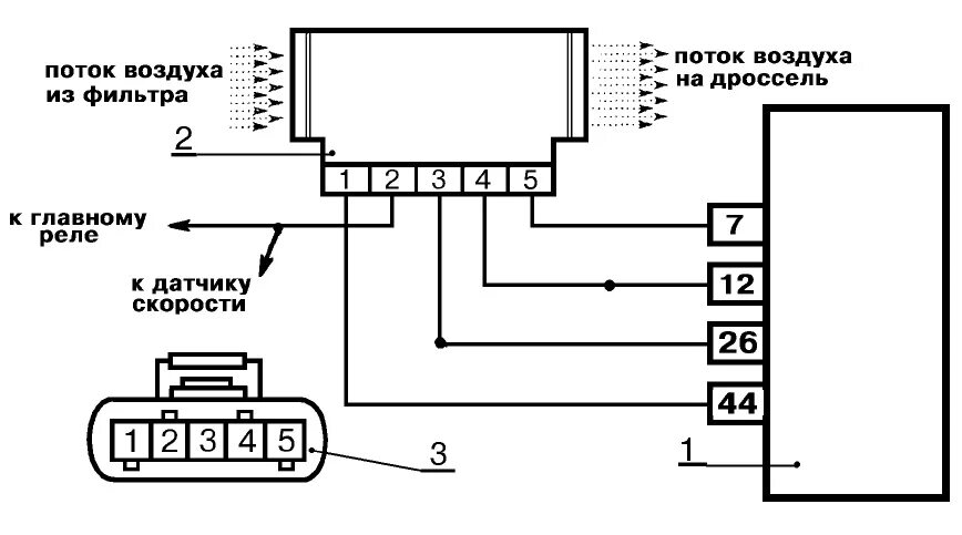 Распиновка контактов дмрв Распиновка дмрв ваз 2114 60 фото - KubZap.ru