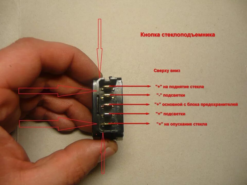 Распиновка контактов кнопки Светодиодная подсветка кнопок! - Renault Logan (1G), 1,6 л, 2007 года тюнинг DRI