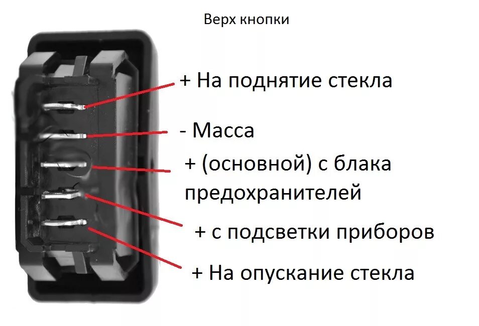 Распиновка контактов кнопки Передние ЭСП и ещё кое что. - Renault Logan (1G), 1,4 л, 2010 года тюнинг DRIVE2