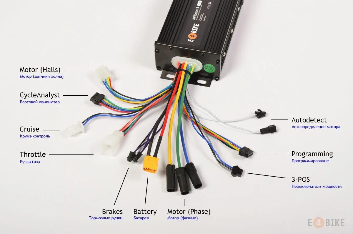 Распиновка контроллера электровелосипеда Инструкция по сборке электровелосипеда Electronic products, Power strip, Power