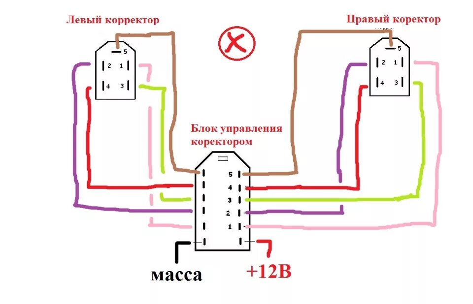 Распиновка корректора фар Операция "свечу куда хочу" ч.5 Электро корректор фар - Lada 21099, 1,5 л, 1999 г