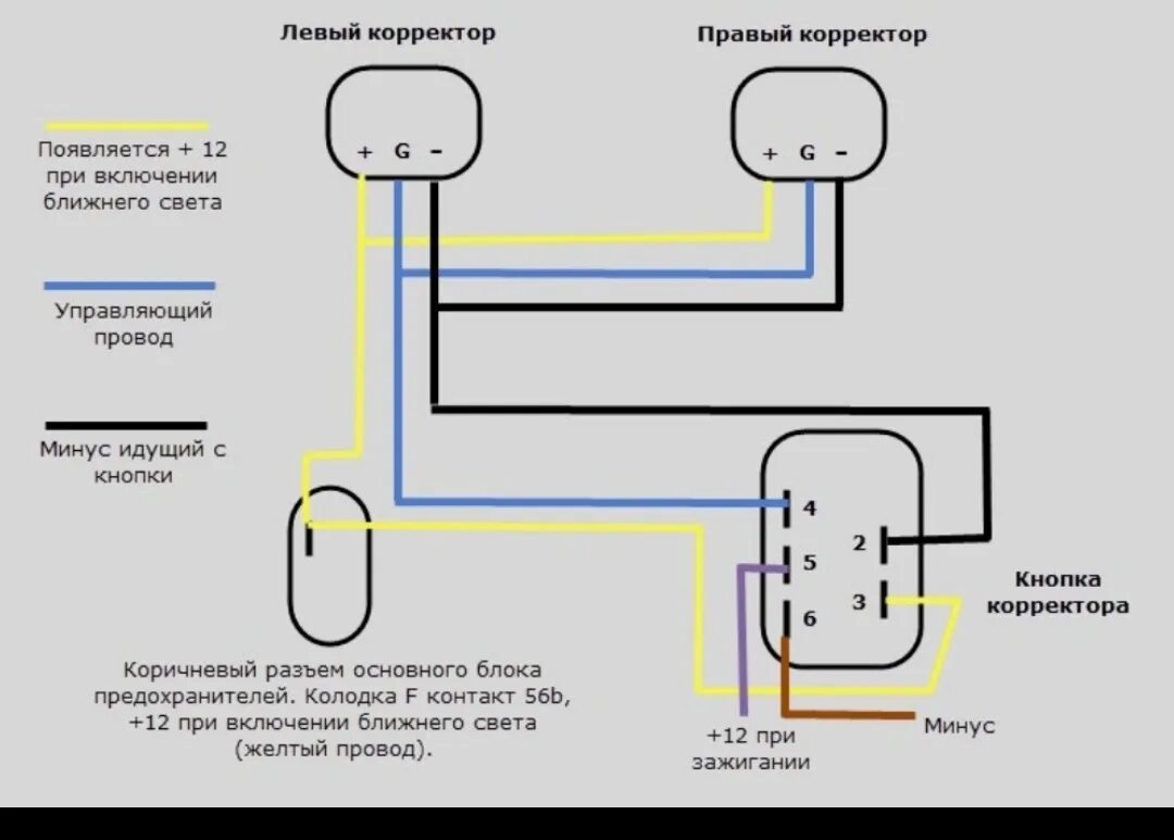 Распиновка корректора фар Установка/доукомплектация корректора фар Ауди 100 с4 - Audi 100 (C4), 2,3 л, 199