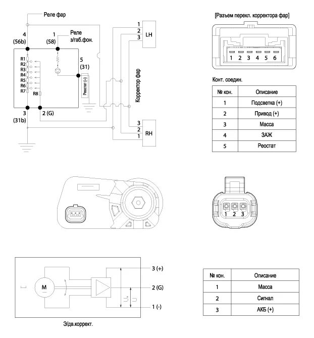 Распиновка корректора фар Схема включения штатного корректора фар - KIA Sportage (3G), 2 л, 2012 года элек