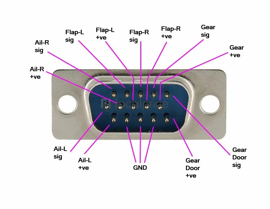 Распиновка кранов Attachment browser: DB15 Male Sabre pinout.jpg by PeterVRC - RC Groups