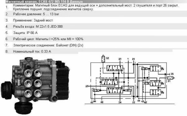 Распиновка кранов Клапан магнитный ECAS WABCO 472 905 114 0