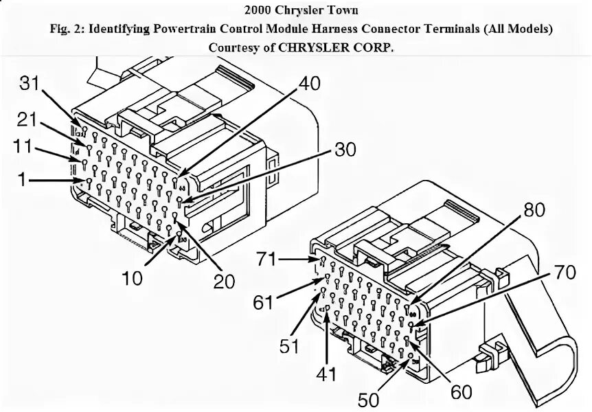 Распиновка крайслер 2000 Chrysler Town and Country Code P0740: I Have a Code P0740 on