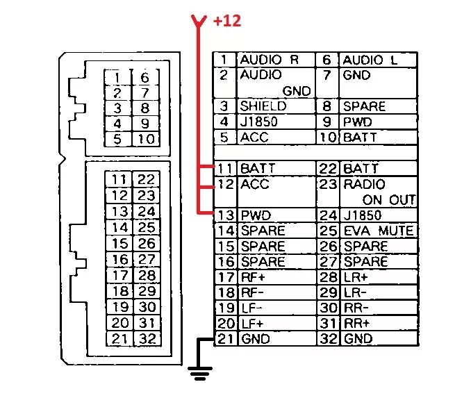 Распиновка крайслер Потухший экран магнитолы "chrysler no display" - Jeep Cherokee (KJ), 3,7 л, 2004