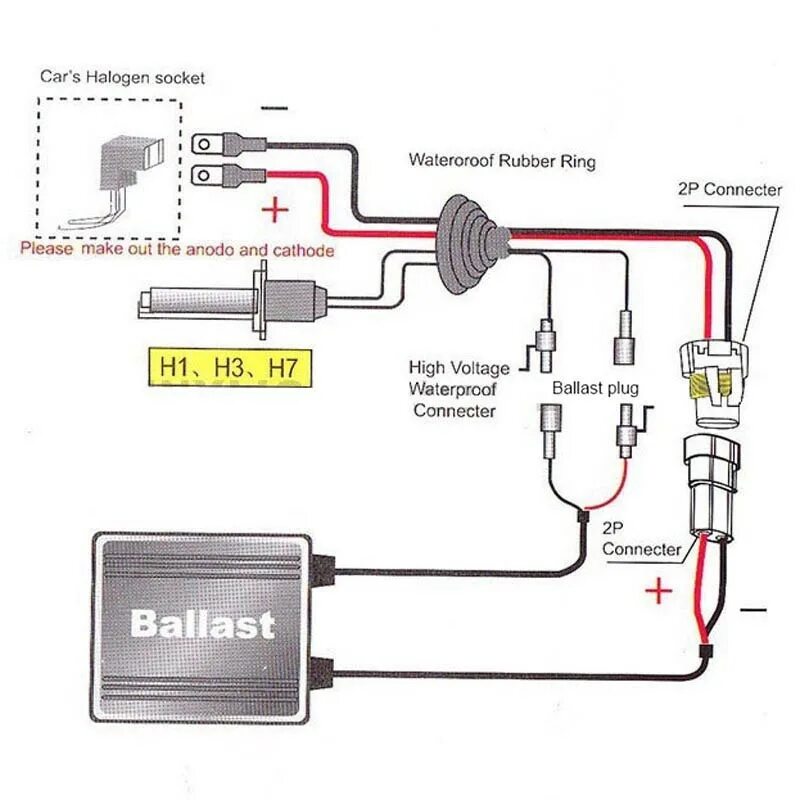 Распиновка ксенона Digitalboy 12 В 55 Вт H3 ксеноновая лампа автомобилей балласт комплект авто ламп