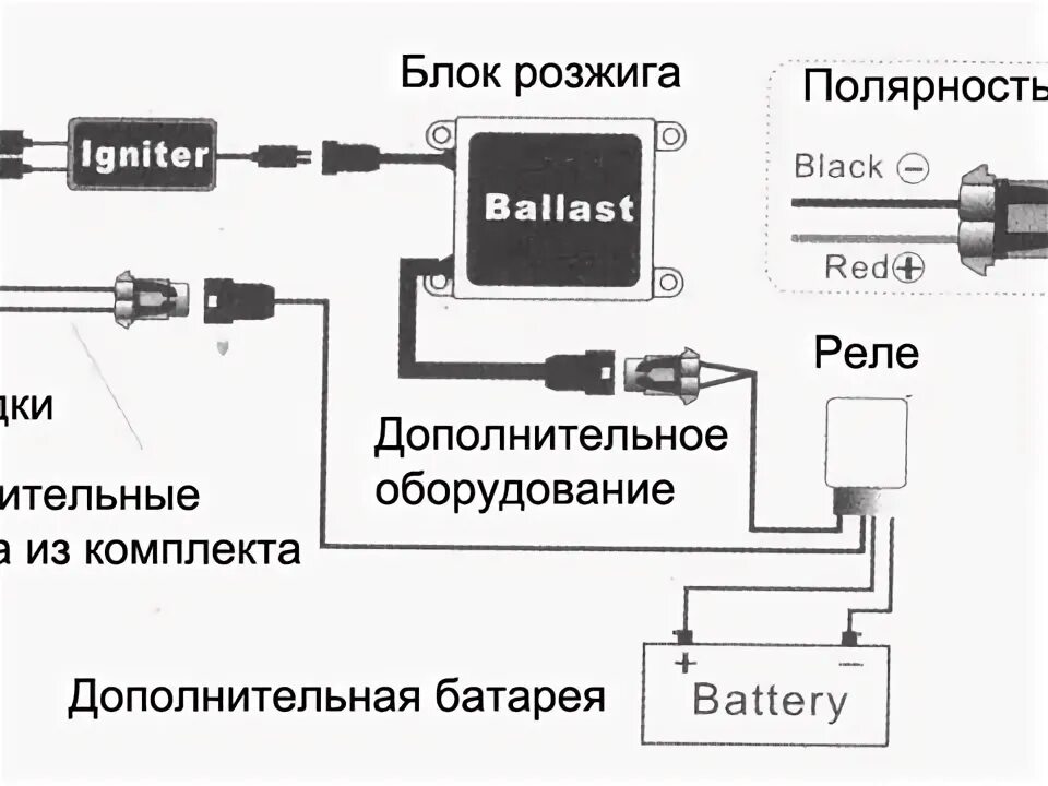 Распиновка ксенона поставить ксенон - Toyota Carina ED (3G), 2 л, 1996 года аксессуары DRIVE2